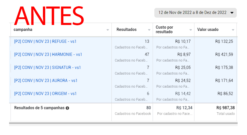 imo-antes
