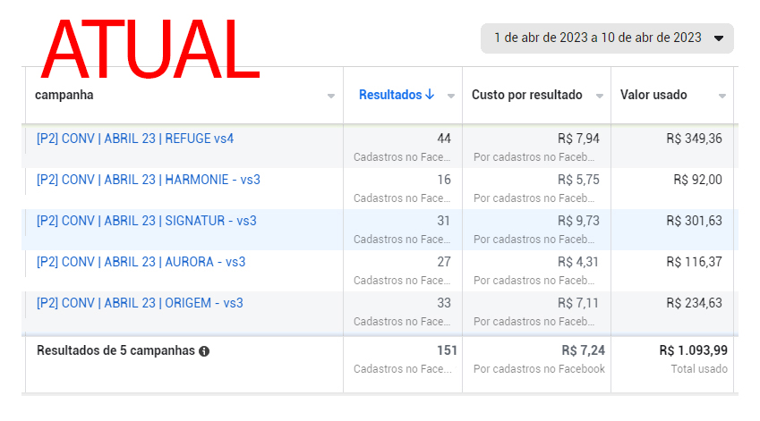 imo-atual
